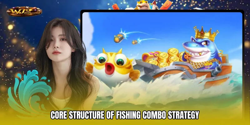 Core Structure of Fishing combo strategy