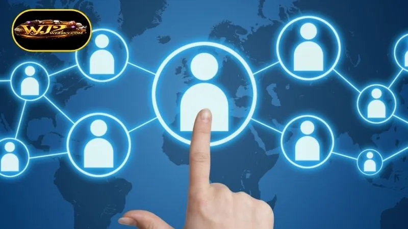 WJ2 Privacy Policy data collection practices